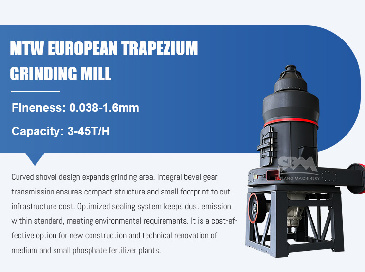 MTW European Trapezium Grinding Mill