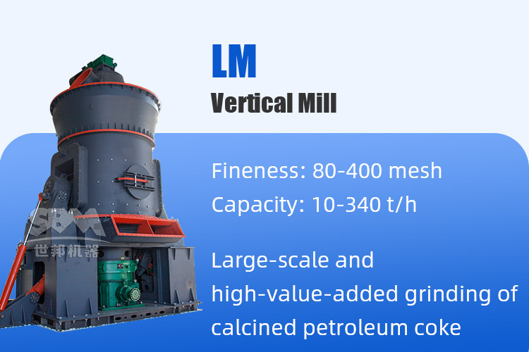SBM Integrated Solution for Aluminum Carbon Powder Grinding