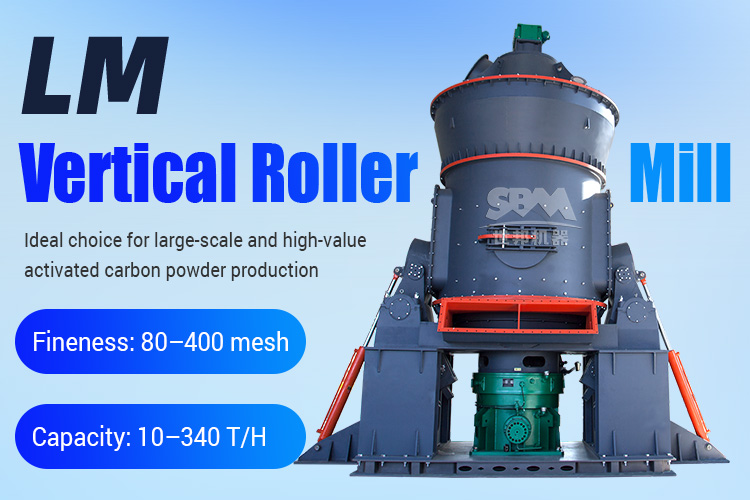 Empowering High-Quality Growth, Driving Green Upgrading — SBM Complete Grinding Solution for Activated Carbon