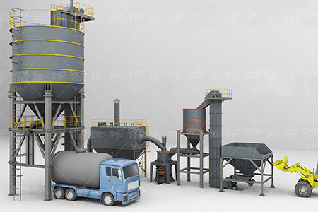 SCM Ultrafine Mill